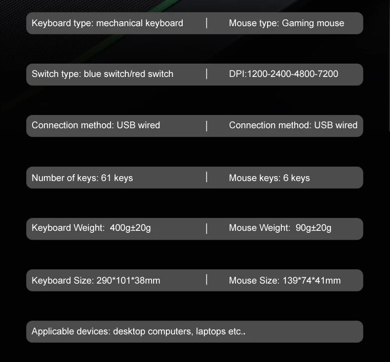 APAYADO K61 Mini Mechanical Keyboard,Wired,61 Keys,Phantom RGB, Black/White Red/Blue Mechanical Switch for Gaming,60% Portable