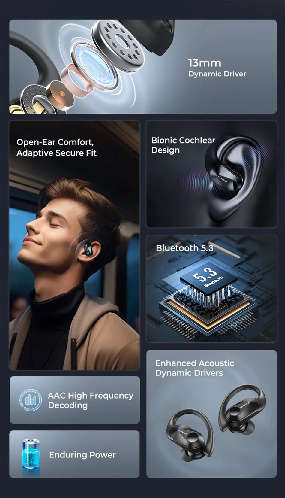 Original Lenovo LP75 TWS Bluetooth V5.3 Headphones Wireless LED Digital Display Earphones Noise Reduction Waterproof Headset New
