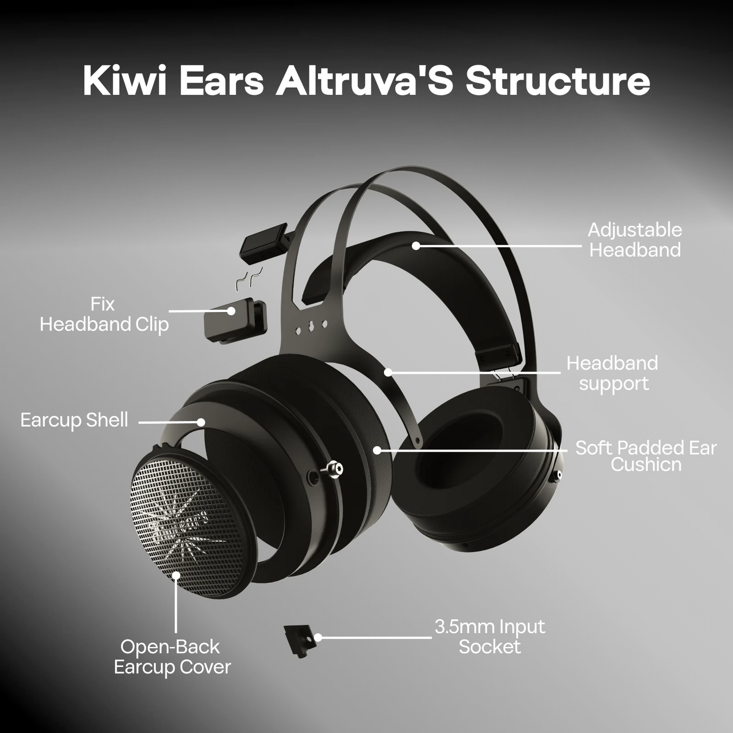 Pre-order Linsoul Kiwi Ears Altruva Hi-Fi 50mm Dynamic Driver Headphones Open-Back Design Headphones with Premium Design