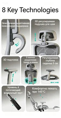 Carpeted Office Chairs Cheap Ergonomic Recliner Chairs Gaming Computer Wheels Free Shiping Adjustable Sedia Da Ufficio Furniture