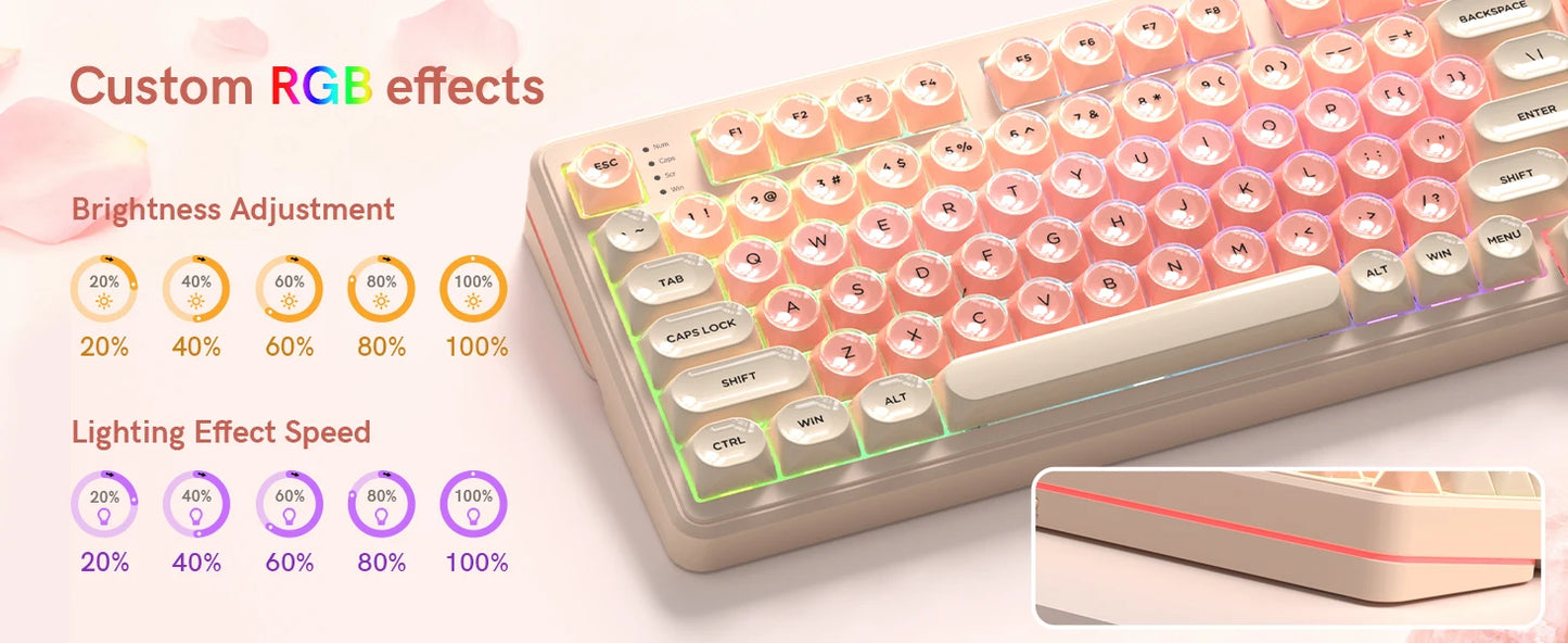Womier Foundation WK98 Mechanical Keyboard With Display Pink Creamy 3 Mode Ergonomic Gasket Hot Swappable Gaming Keyboard
