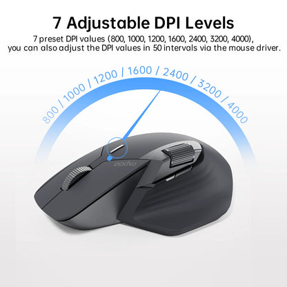 Rapoo MT760/MT760Mini Multi-mode Rechargeable Wireless Bluetooth Mouse Ergonomic 4000 DPI Support Up to 4 Devices Office Mice