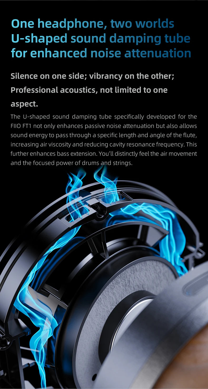 FiiO FT1 Headphones Professional Monitor North American Walnut HIFI Music Wired Headset Shanling