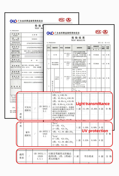 ROCKBROS polarizirane sunčane naočale s UV400 zaštitom za vožnju, ribolov, planinarenje, biciklizam i vožnju bicikla