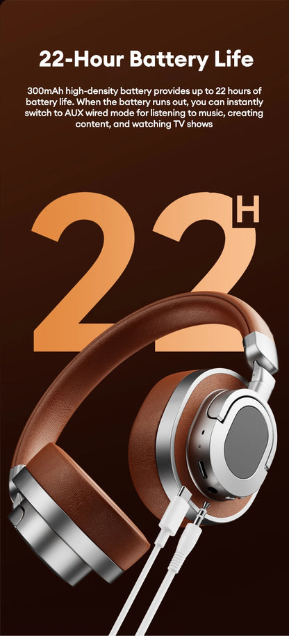 Lenovo LE602 Bluetooth 6.0 Over-Ear Headsets HiFi Stereo Sound Fashionable Music Earphones ENC HD Call Wireless Wired Headphones