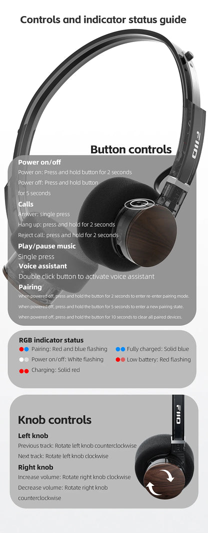 FIIO EH11 On-Ear Bluetooth Headphones, Powerful Bass & LDAC Hi-Res Audio, Lightweight Retro Design, 30H Battery, Dual Device & A