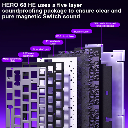 AULA HERO68 HE Magnetic Switch Keyboard Rapid Trigger 8K Polling Rate Esports Gaming Keyboard RGB Wired Mechanical Keyboard