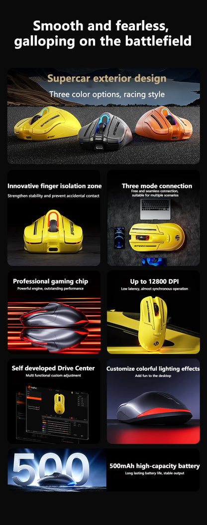 INPHIC Super Racing Car Series Wireless Bluetooth Gaming Mouse 500mA Battery Level Display Light Effect Customization