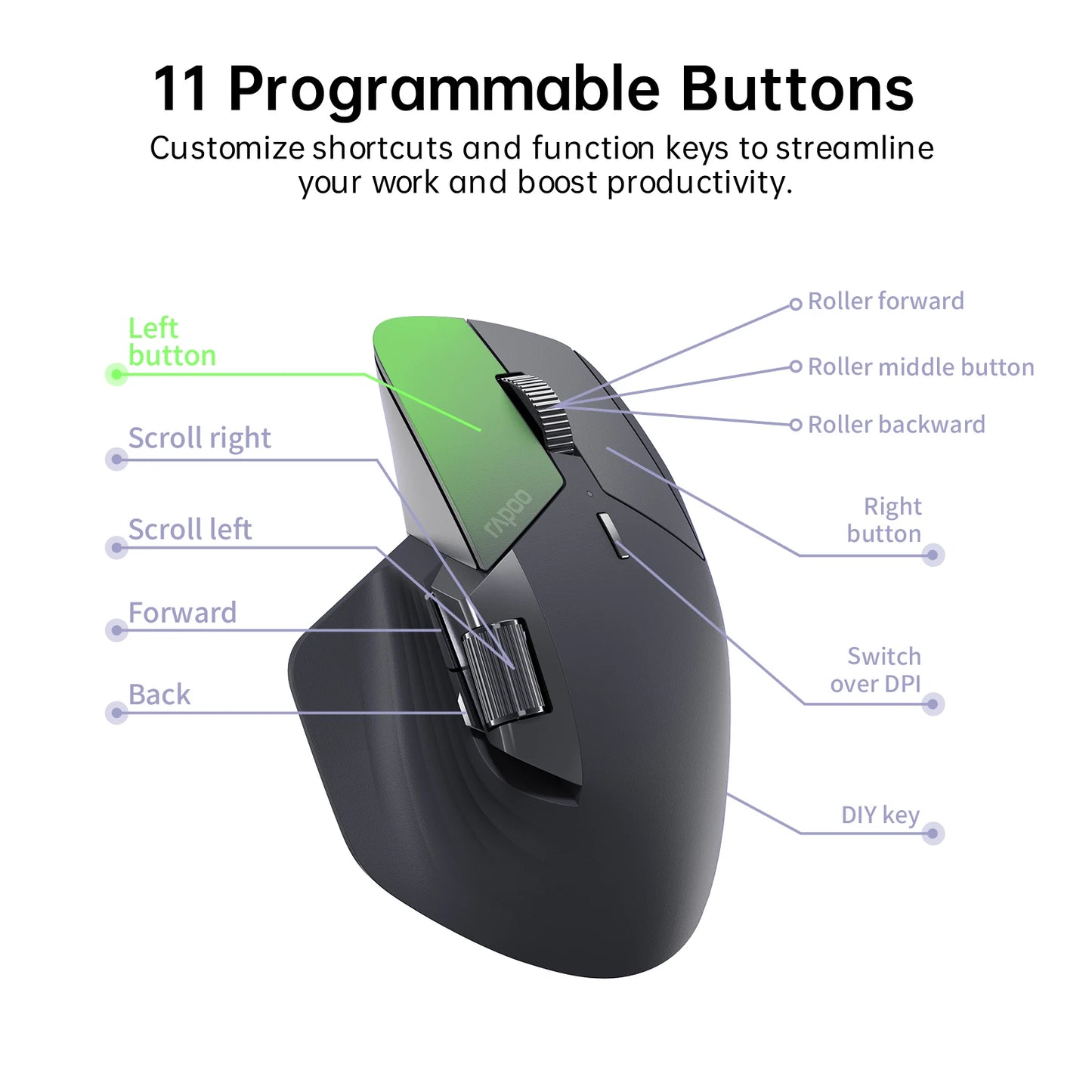 Rapoo MT760/MT760L/MT760Mini/MT760M Rechargeable Multi-mode Bluetooth Wireless Mouse Ergonomic 4000 DPI Support Up to 4 Devices