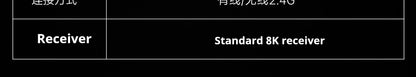 ATK Z1 Pro Max Ultra Wireless Gaming Mouse Customized Foot PAW3950 Ultra Smart Speed Wireless 8k Polling Rate 0.39ms Low Latency