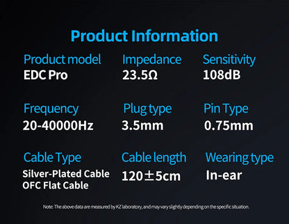 KZ EDC Pro Wire Earphone Large Dynamic Drivers Monitor Bass In-ear Headphone Cancelling Headset with Detachable Audio Cable