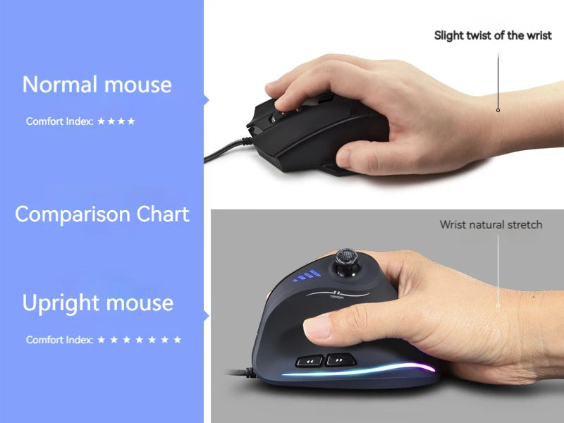 ZELOTES C-18 Vertical Mouse 11 Key Optical Mouse RGB Joysticks Programmable Laser Gaming Mice For PC Computer Gamer