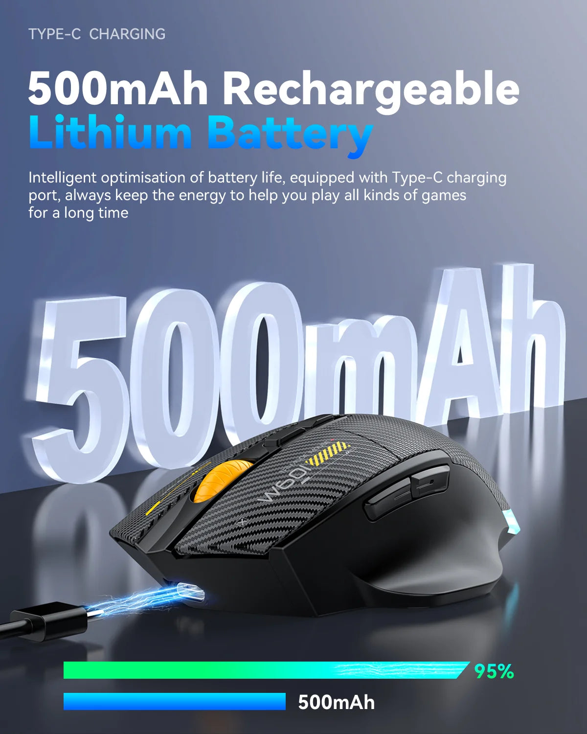 Bluetooth Wireless Gaming Mouse, 12800 DPI Wired/Wireless RGB Mouse with 7 Programmable Buttons,for PC Laptop,Gaming