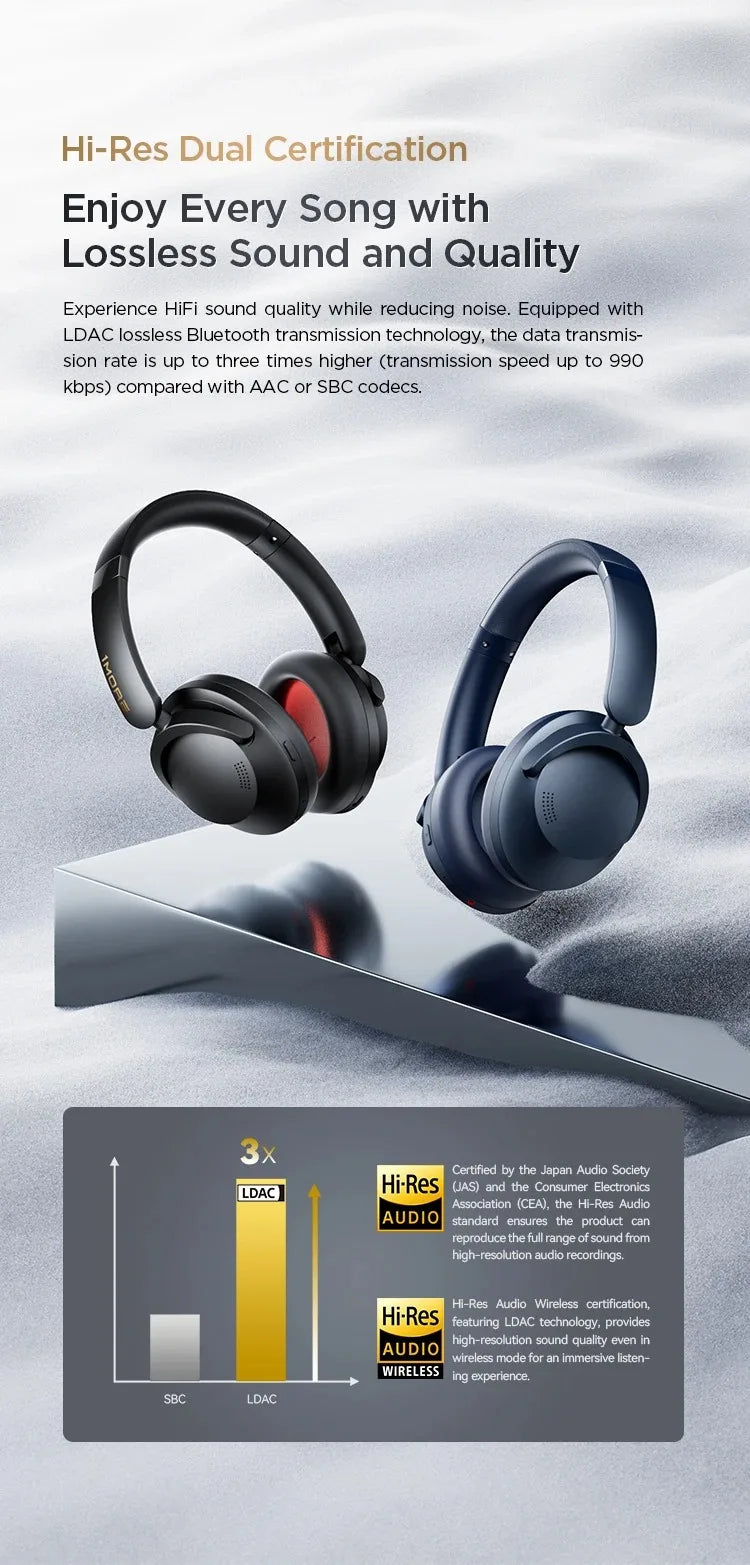 1MORE SonoFlow Pro Wireless Headphone 100H Playtime flash-sale Bluetooth Active Noise Cancelling Hi-Res Audio Clear Call