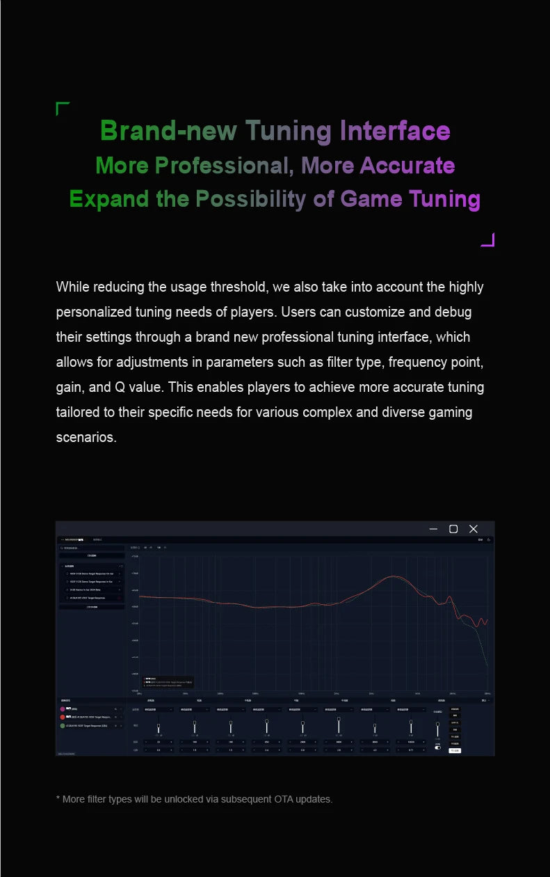MOONDROP RAYS Gaming Earphones Gravity USB-C DSP Game Sound Card Professional Gaming lEMs Co-tuned with Professional Players