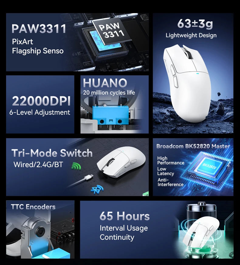 ATTACK SHARK X11 Gaming Mouse  and X11 SE Wireless Mouse 22000 DPI,PAW3311 Sensor,BT/2.4G/Wired,59g Lightweight,2000W Clicks