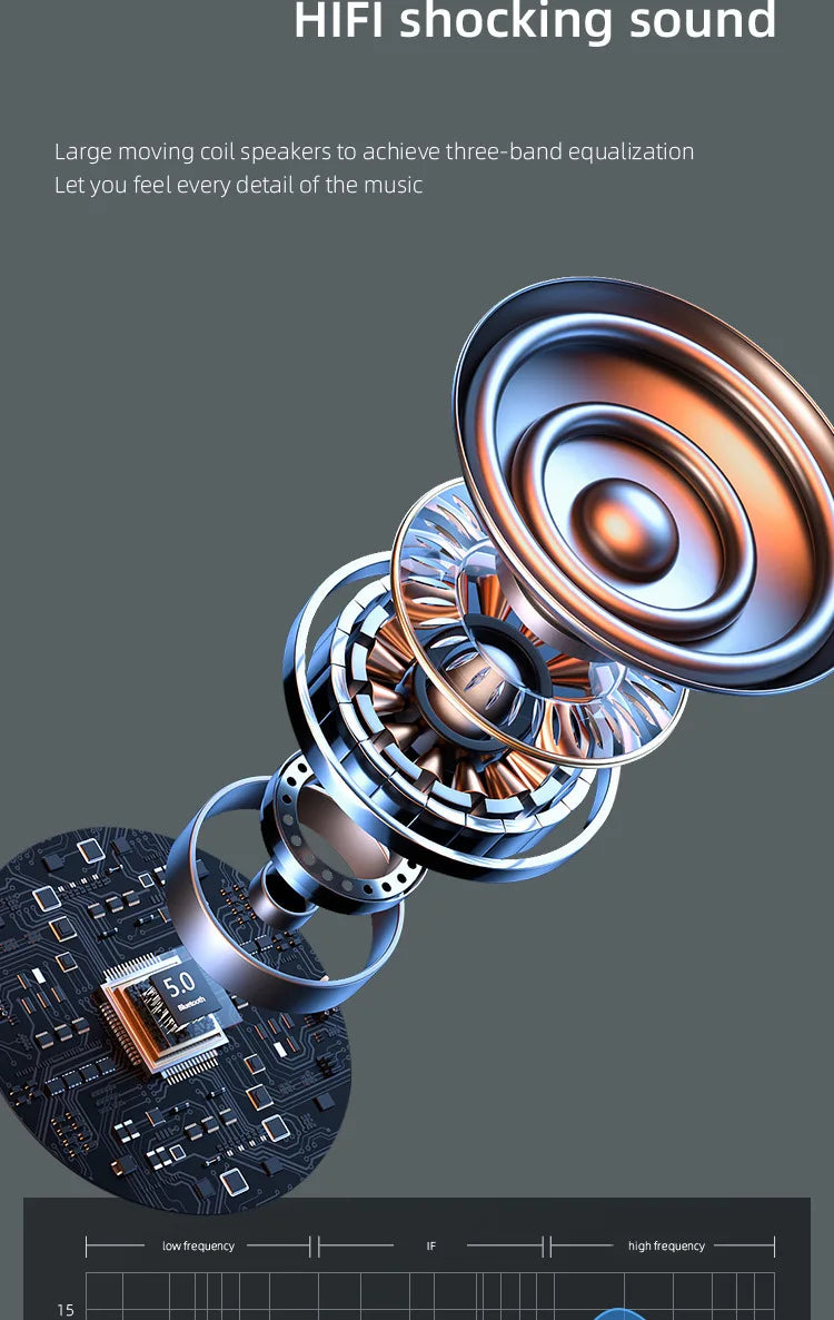New Graffiti Wireless Overhead Headset with Mic LED Light LX-8686 High Quality TF Card Bluetooth Headphones for PC Gaming Child