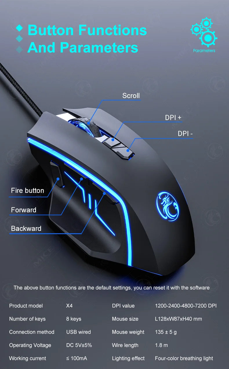USB Wired Gaming Mouse,RGB Backlit Computer Mice,8 Keys 7200 DPI High Precision Optical Mouse For Office Laptop Home Computer