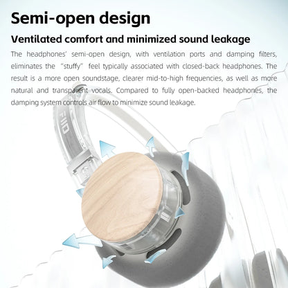 FIIO EH11 On-Ear Bluetooth Headphones, Powerful Bass & LDAC Hi-Res Audio, Lightweight Retro Design, 30H Battery, Dual Device & A
