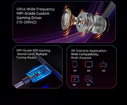 KZ Axas Earphones FPS Dedicated Gaming Earbuds In Ear Monitor IEM HiFi Bass Wired Headphones PK Castor ZSN PRO 2 ZS10 PRO X