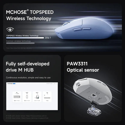 MCHOSE G3 V2 Pro Wireless E-sports Mouse Lightweight Three Mode Bluetooth PAW3395 High Performance 800mAh Game Office 59g Mouse