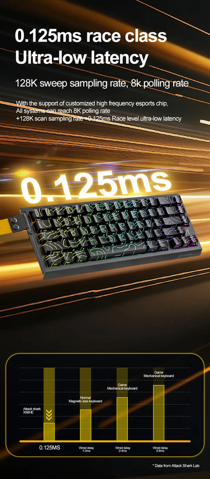Attack Shark X68HE Gaming Keyboard Wired 8K Polling Hall Effect Magnetic Switch Rapid Trigger SOCD/RS Low Latency Pro Gaming