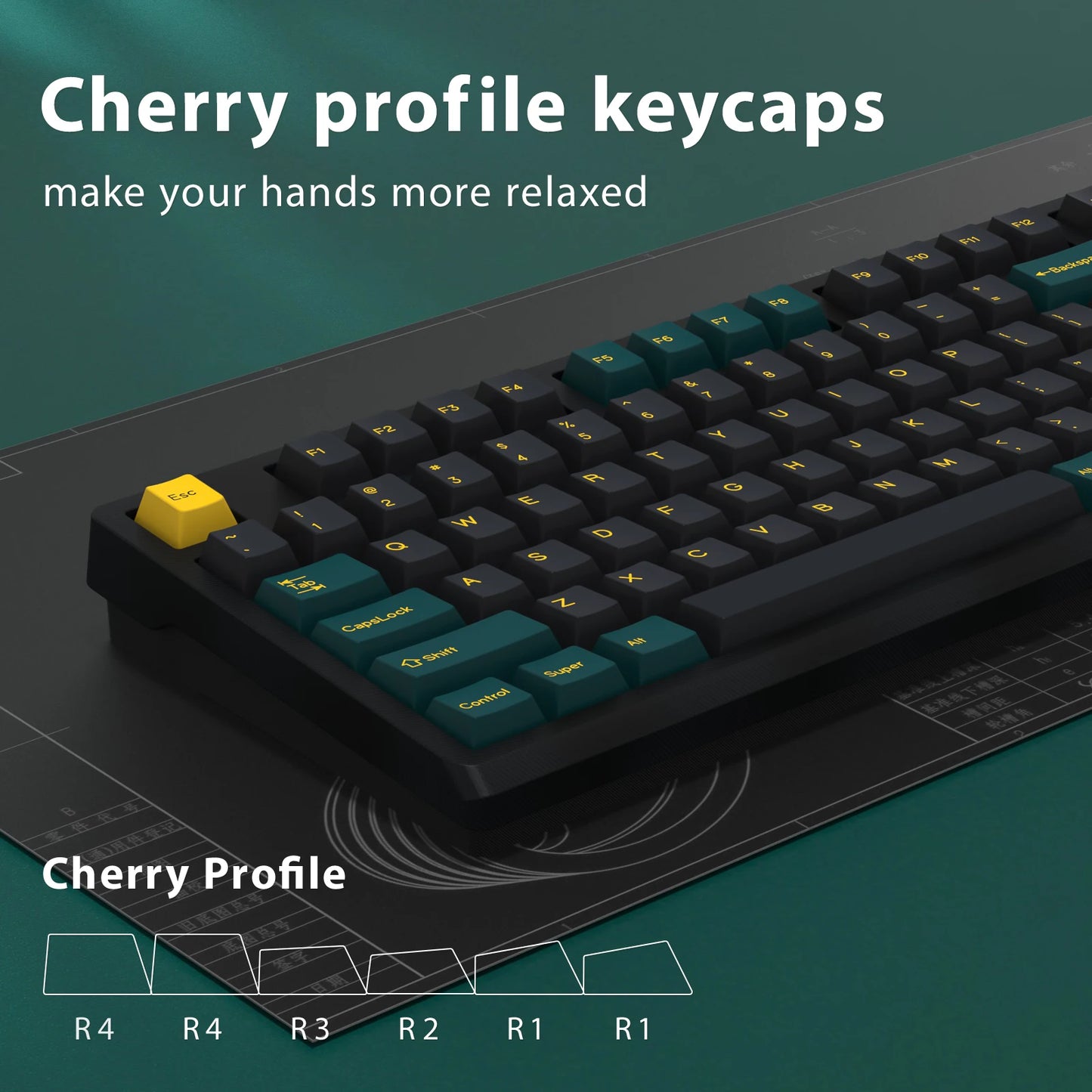 KBDiy GMK MarrsGreen Keycap Cherry Profile Double Shot PBT ISO Keycaps For DIY Gamer Mechanical Keyboard Kit Gaming Point KeyCap