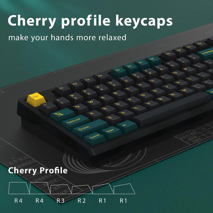 KBDiy GMK MarrsGreen Keycap Cherry Profile Double Shot PBT ISO Keycaps For DIY Gamer Mechanical Keyboard Kit Gaming Point KeyCap