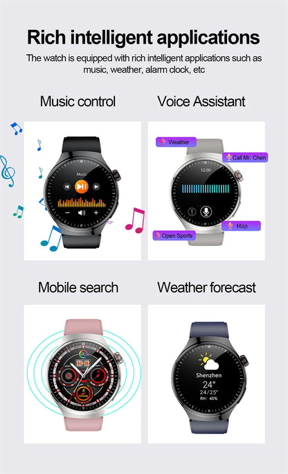 2025 New Smart Watch For Men Health ECG+HRV Blood Oxygen Uric Acid Fitness Sport Tracker Watches body fat Sleep Call Smartwatch