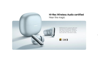 Xiaomi Redmi Buds 8 Pro TWS Earphones 3MIC AI 55dB Active Noise Cancellation Bluetooth 5.4 35 Hours Battery Mi Earbuds Headset
