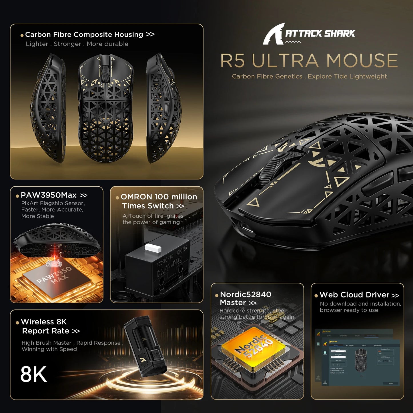 ATTACK SHARK R5 Tri-mode Ultra Wireless Gaming Mouse Carbon Fiber 8K ,PAW3950MAX ,8000Hz Wireless Polling Rate, DPI up to 42000