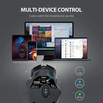 INPHIC A1 BluetoOth Mouse Rechargeable 2.4G Tri-mode Optical Mute Wireless Mouse 1600 DPI for Mac Laptop PC Tablet Mobile Phone