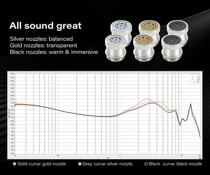 Angelears Kefine Klean SV 10mm DLC Diaphragm Dynamic Driver IEMs Hi-Fi In-ear Earphone with Nozzles and SPC Cable