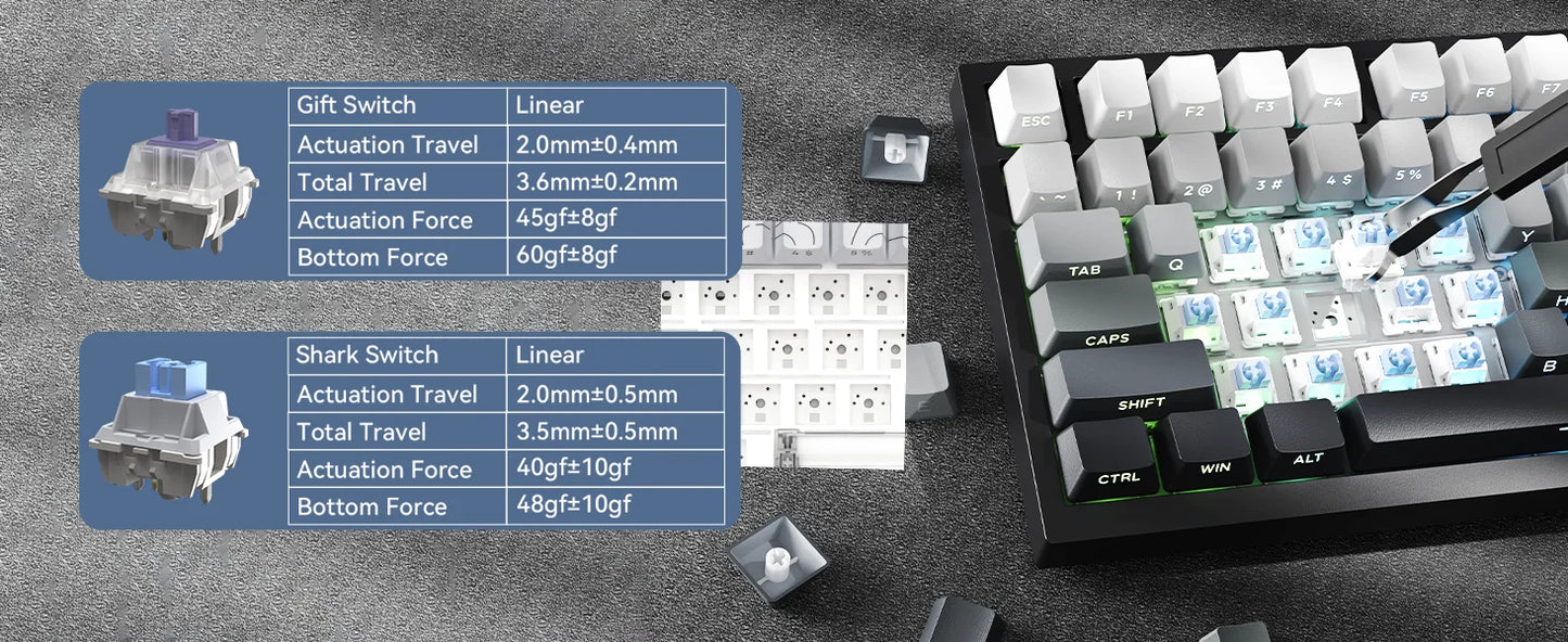 ATTACK SHARK X820 Ultra Wireless Mechanical Keyboard with TFT Smart Display & Knob, 75% Hot Swappable, BT/2.4G/Wired,Gift Switch
