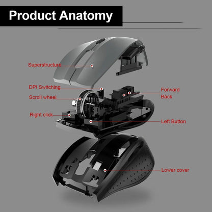 E-YOOSO E-1010 USB 2.4G Wireless Gaming Office Mouse 2400 DPI Optical Game Mice Ergonomic for Laptop PC Computer