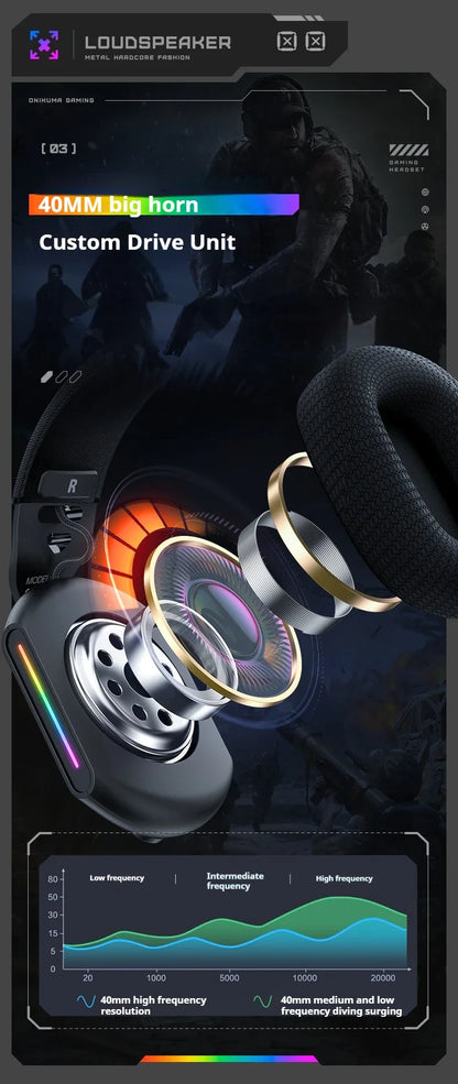ONIKUMA Wireless Gaming Headset 2.4G/Wired/Bluetooth 3 Modes Bendable HD Mic Soft Ear Pads Immersive Sound for PC/PS4/5 GT808
