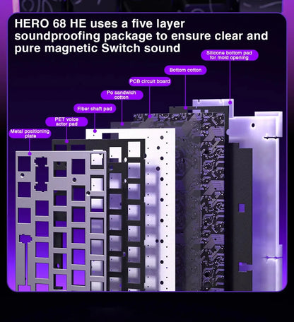 AULA HERO 68HE Magnetic Switch Keyboard RGB Gaming Mechanical Keyboard Rapid Trigger 8K Return Wired Esports Custom Keyboard