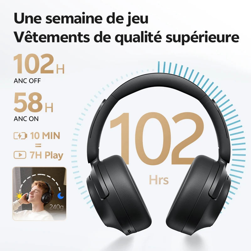 QCY H3S ANC Over Ear Headphones -56dB Noise Cancelling Headsets Bluetooth 6.0 Hi-Res LDAC Spatial Sound Earphones Dual Driver
