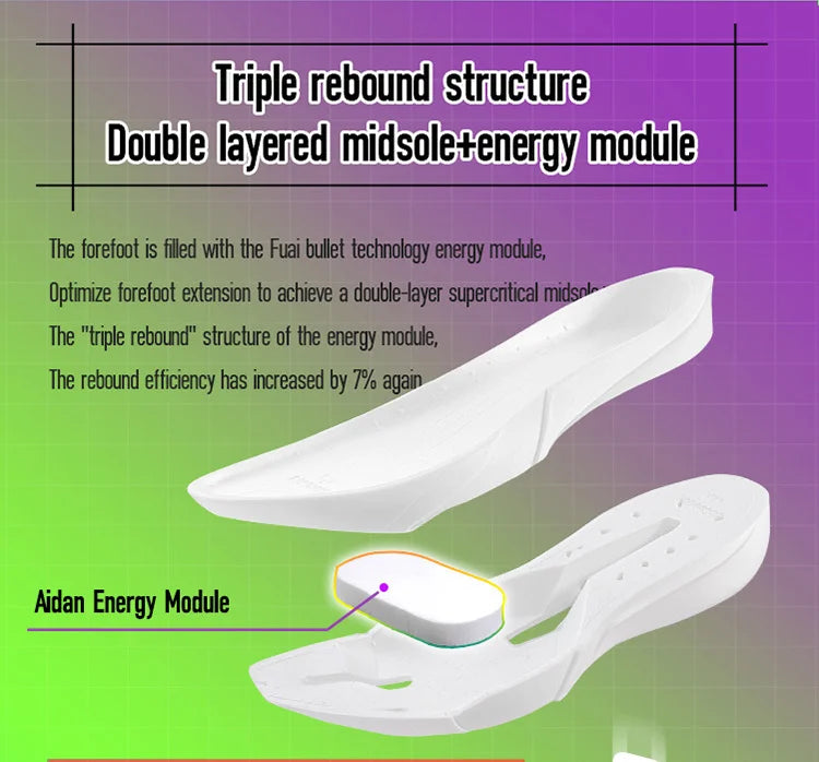 2025 New Full Palm Nylon Carbon Plate Running Shoes Double Layer Double Density Marathon Training Shoes Irunsvan&ACTBASE 25126