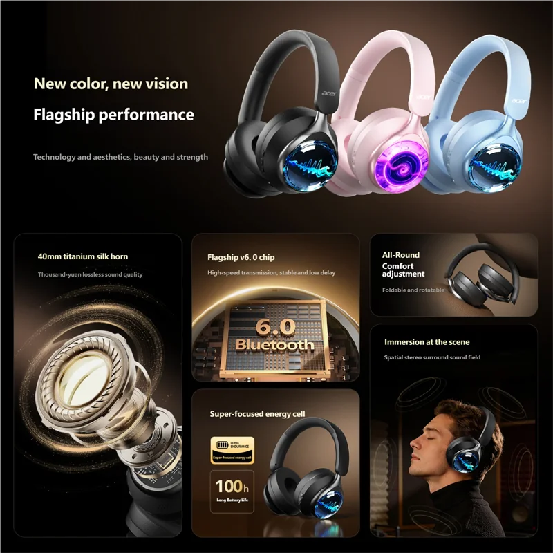 Acer OHR712 Wireless Bluetooth 6.0 Headphones Foldable Over-Ear Headsets with 360° Spatial Sound Effect for Travel Home Office