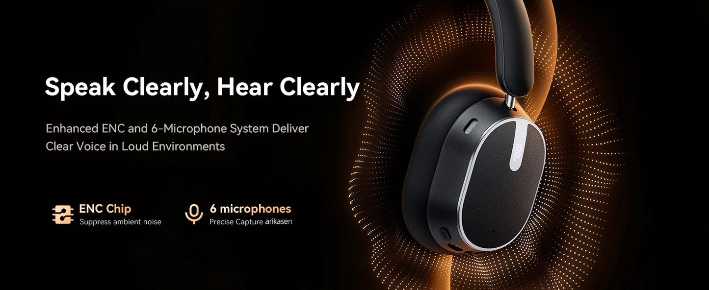 Active Noise Cancelling Headphones Bluetooth 6.0 Wireless Over-Ear Headphones Foldable with LED Power Display & 6-Mic ENC Calls