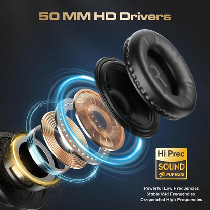 PUPGSIS Studio Monitor Headphones, Over Ear Headphones Wired, Professional 40kHz Hi-Res DJ Stereo Headphones - 1/4 to 3.5mm Jack