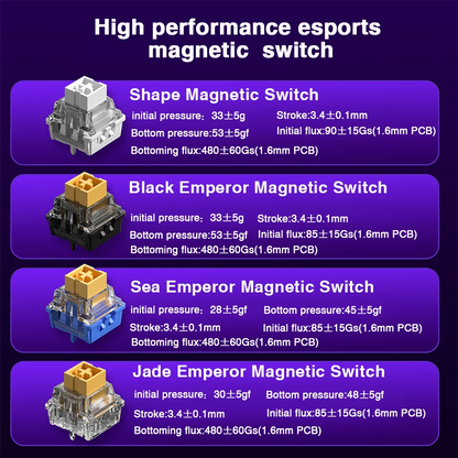 AULA HERO68 HE Magnetic Switch Keyboard Rapid Trigger 8K Polling Rate Esports Gaming Keyboard RGB Wired Mechanical Keyboard