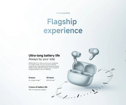 New Xiaomi Redmi Buds 8 Pro Global Version TWS Earphone Buletooth 5.4 AI Clear Call 3 MIC 55dB Active Noise Cancellation Earbuds