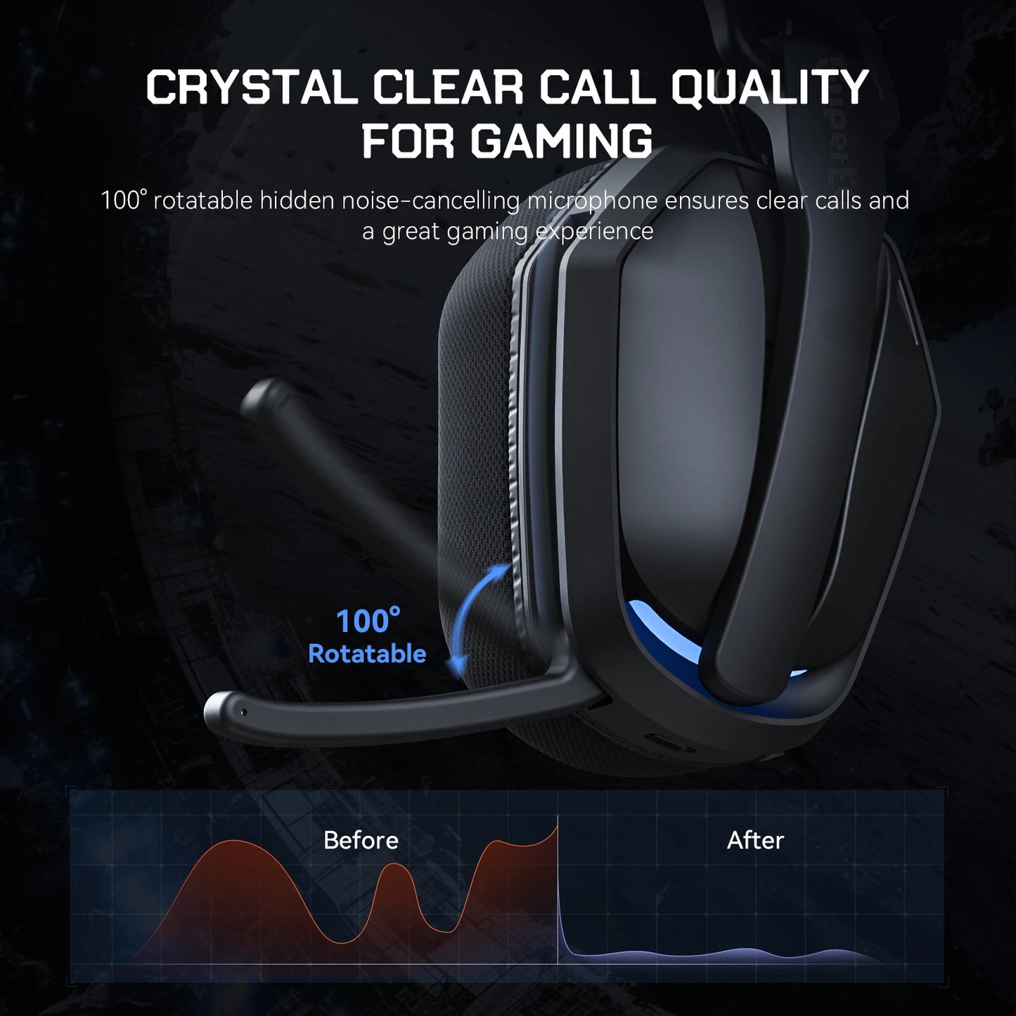 EKSA 2.4GHz Wireless Gaming Headphones With Mic USB/Type C Ultralight Foldable Over-Ear Bluetooth Headset Gamer For PC/PS5/Xbox