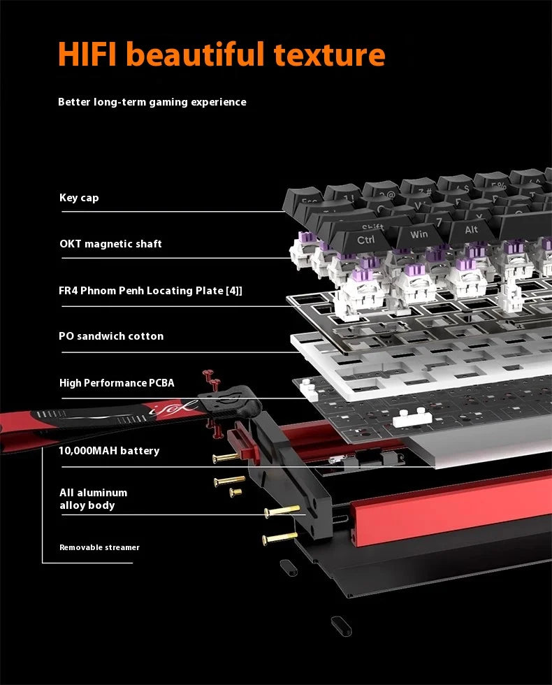 Irok MG68 MAX Keyboard Magnetic Switch Hot Swap RGB 8K Gamer Mechanical Keyboard PC E-Sports Gaming Accessories Customized Gift