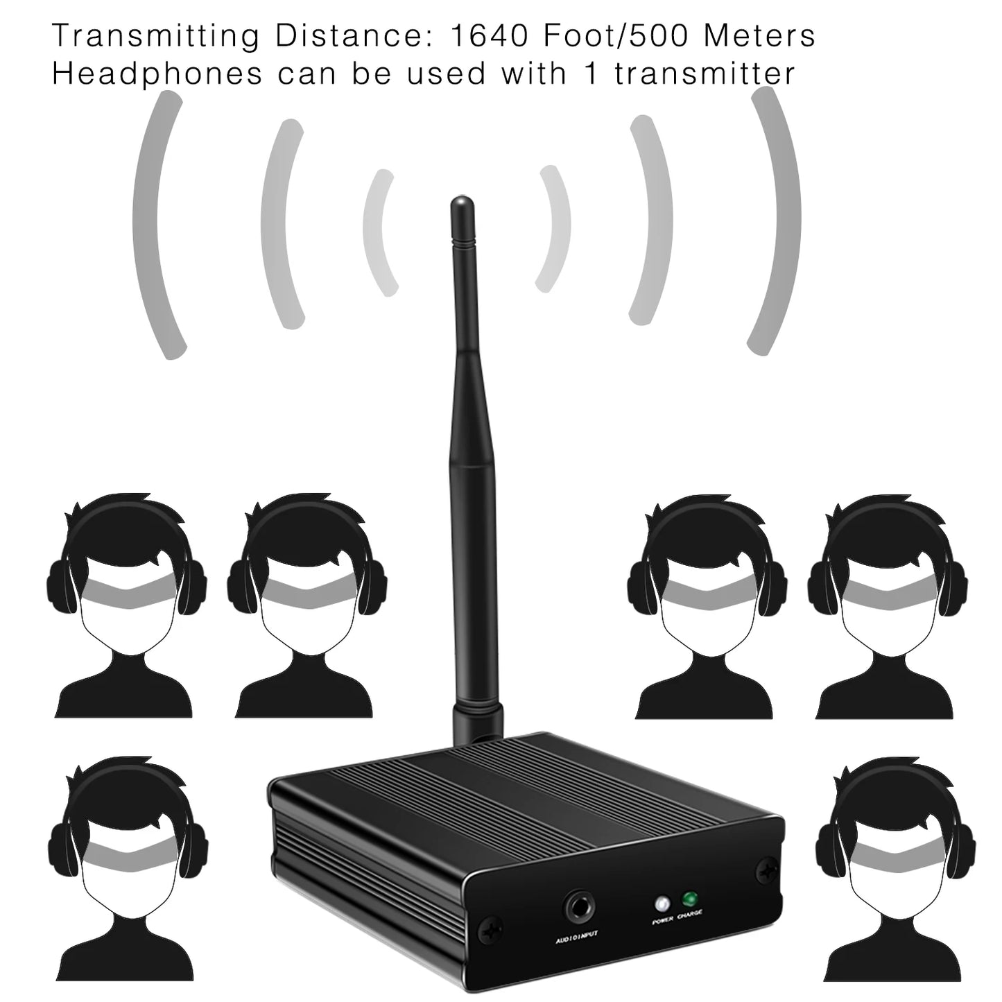 RF Silent Disco Foldable Wireless Headphones Bundle (3 Pcs with 1 Transmitter in 500m) --House Party TV Dancing