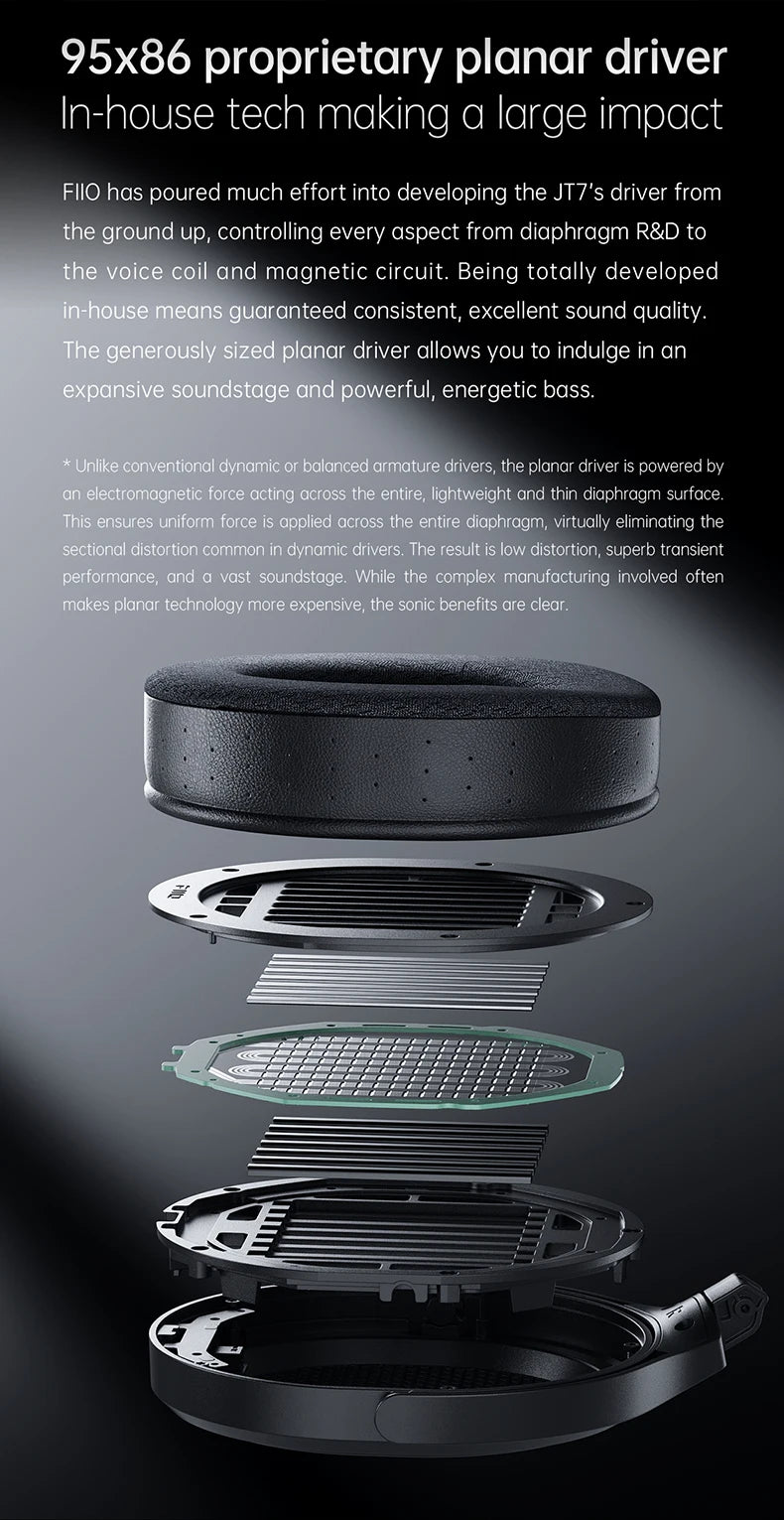 FiiO JT7 Over-Ear Planar Magnetic Audiophile Headphones with 95x86mm Planar Driver design,Adjustable Headband,4.4mm/3.5mm Cable