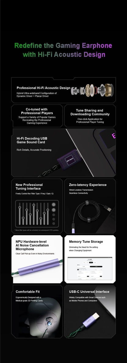 MOONDROP RAYS Gaming Earphones Gravity USB-C DSP Game Sound Card Professional Gaming lEMs Co-tuned with Professional Players