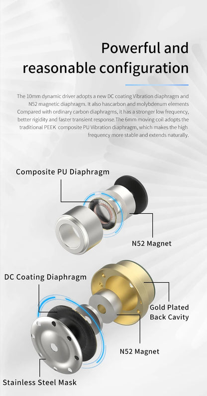 BGVP Scale 2DD In Ear Monitor Earphone 6D Sound Effects Gaming Headset HiFi Wired Headphones Bass Stereo Earpiece Music Earbuds